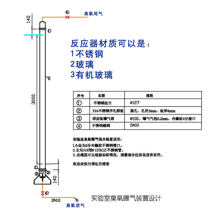 臭氧曝氣裝置